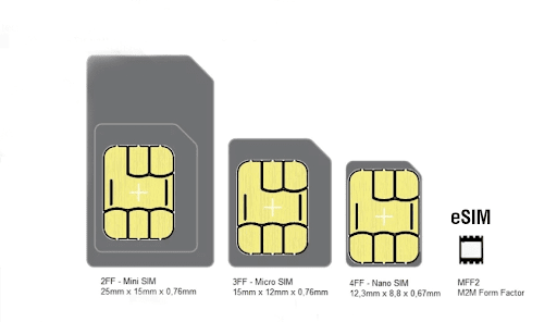 Какие устройства поддерживают wifi 6